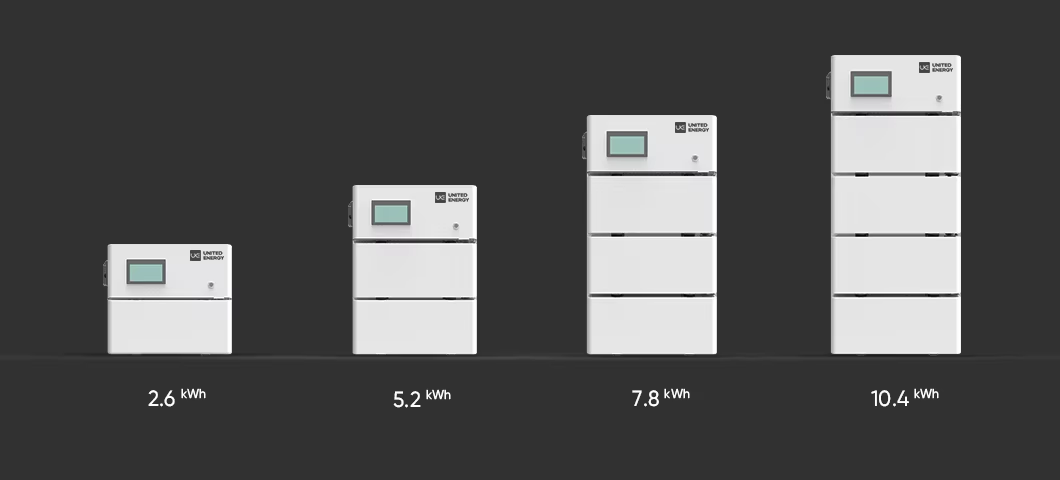 solar battery for house